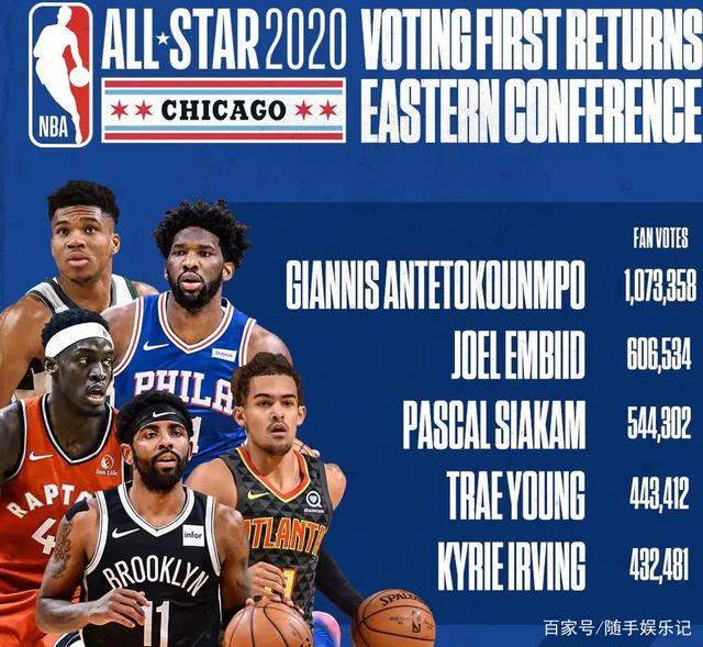 这些表现不 这些表现不