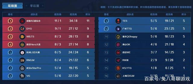 为球队送走 为球队送走