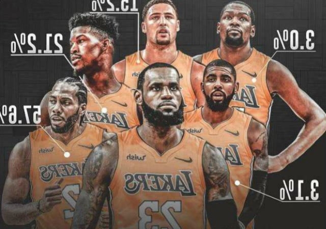 而是NBA