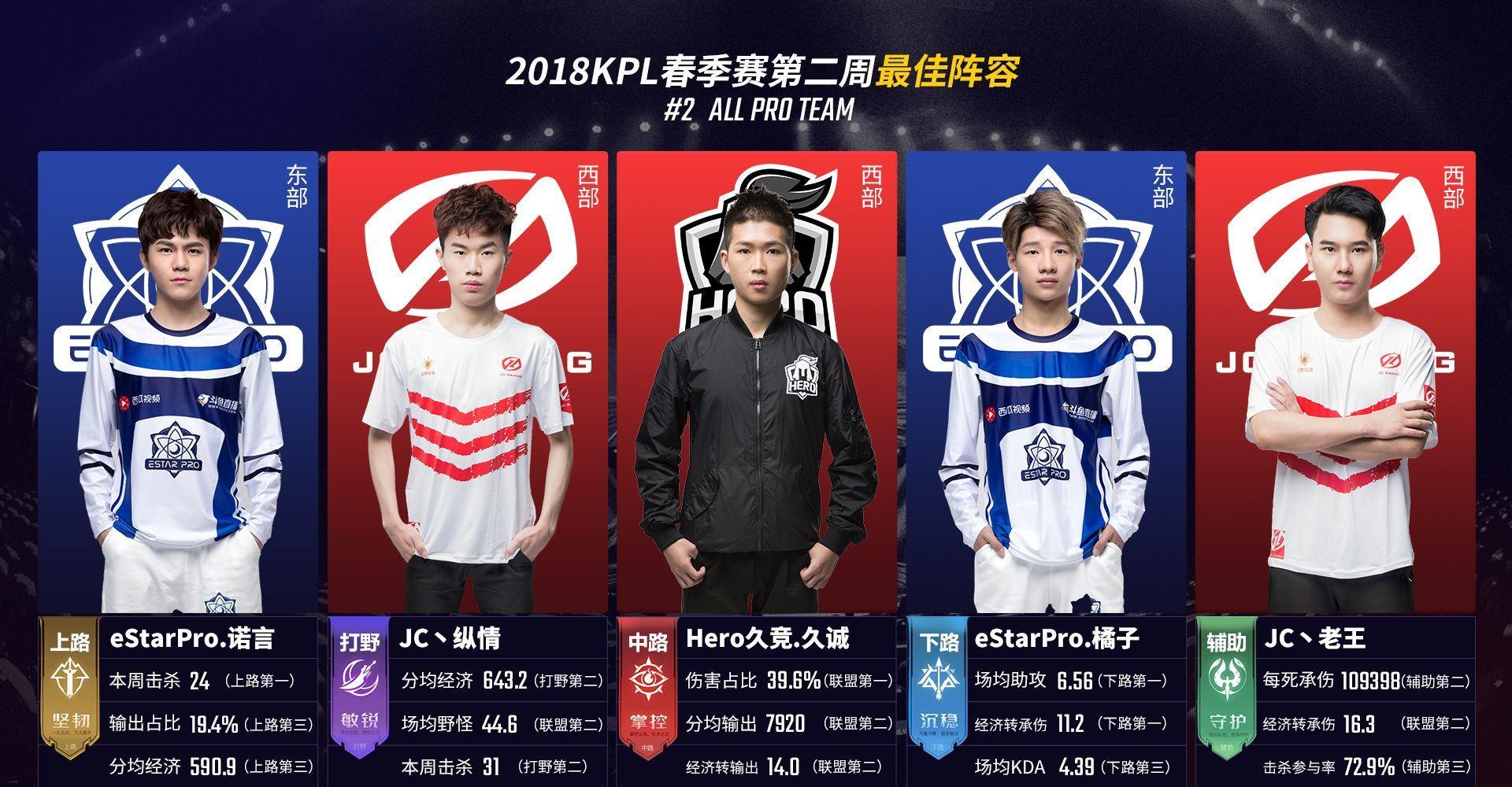 4000三 4000三